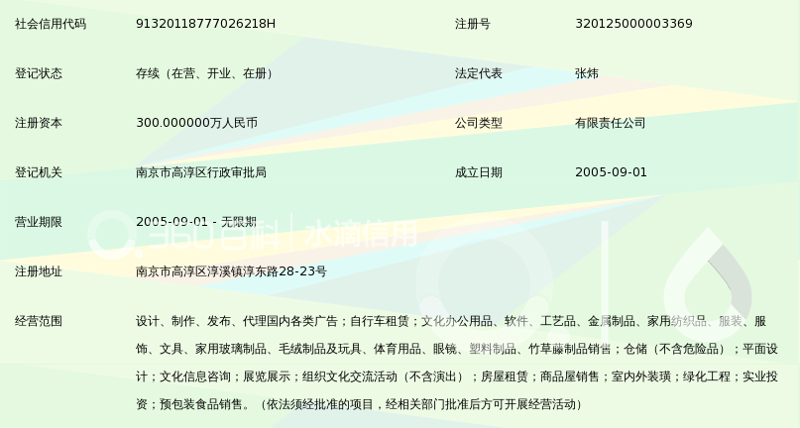 广告设计选购指南:打造属于你的品牌形象